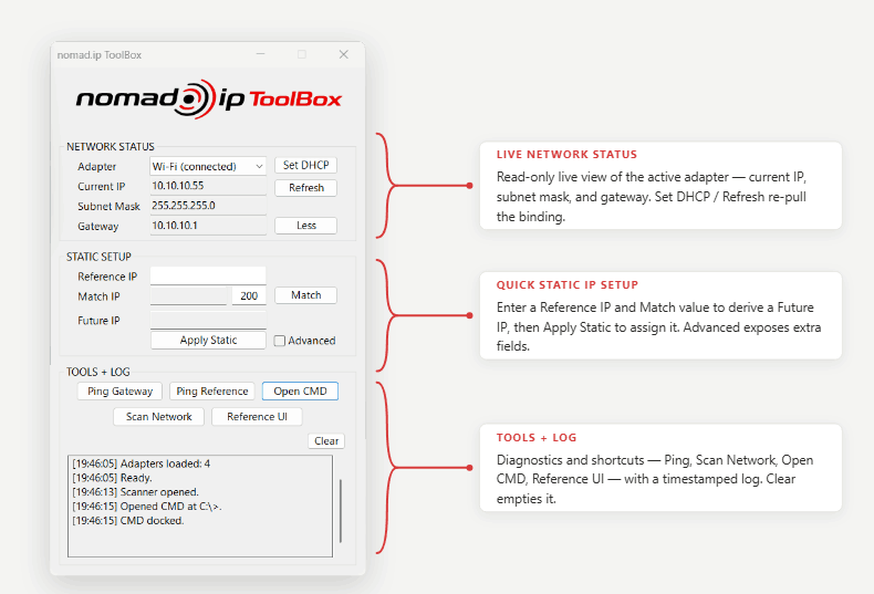 nomad.ip ToolBox annotated